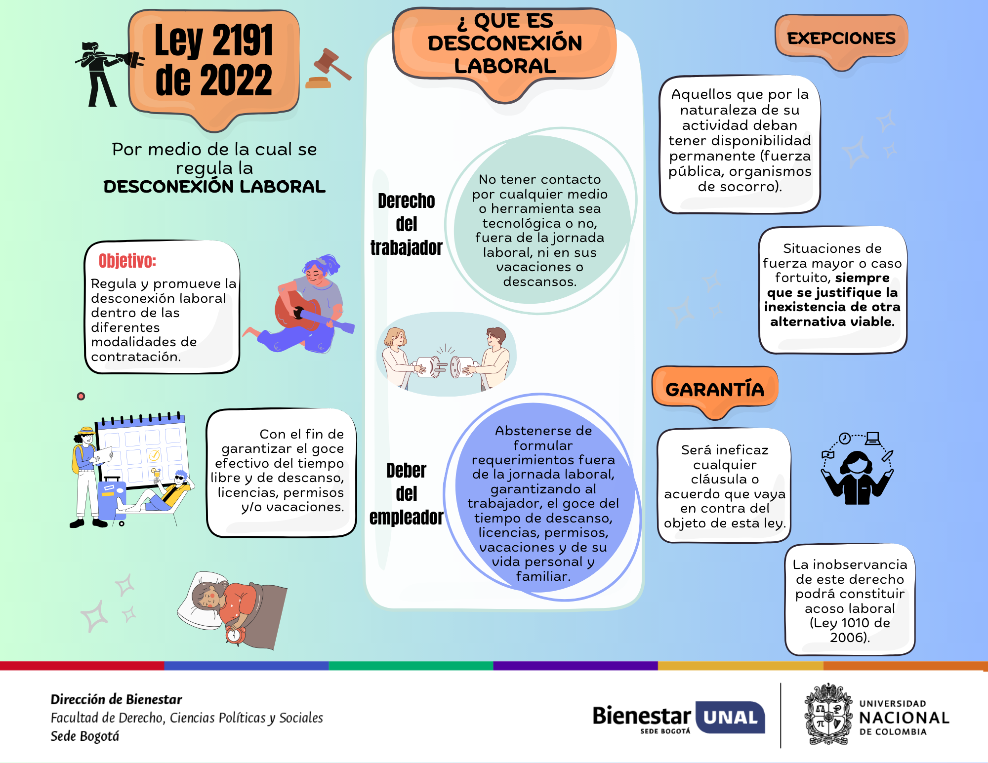 Desconexión Laboral 1