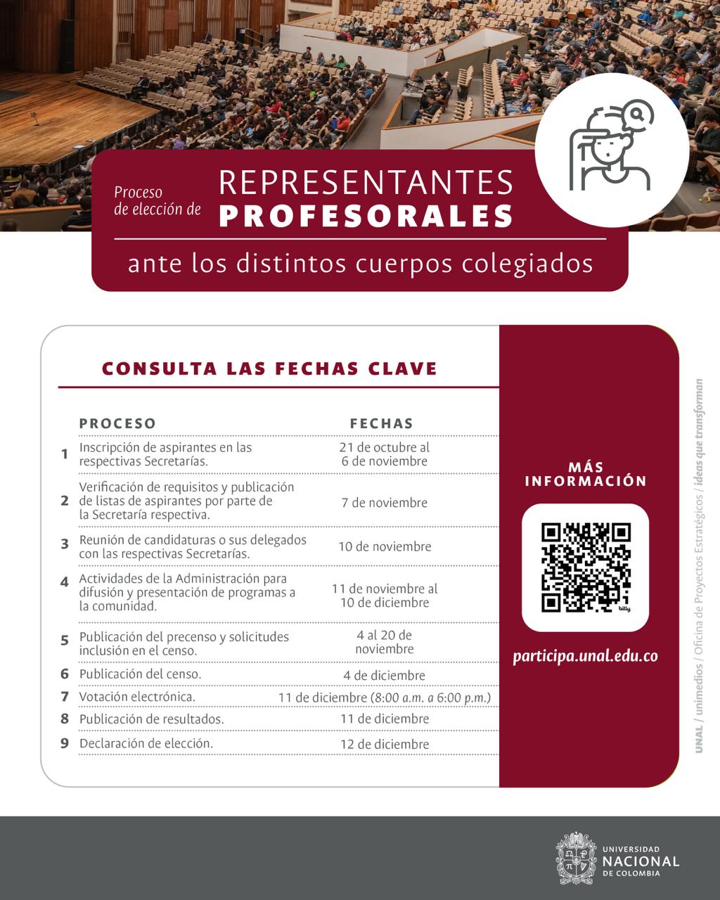 Circular No. 25 de la Secretaría de Facultad - Proceso de Elección de Representantes